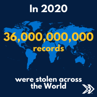 in 2020 36 billion records were stolen across the world