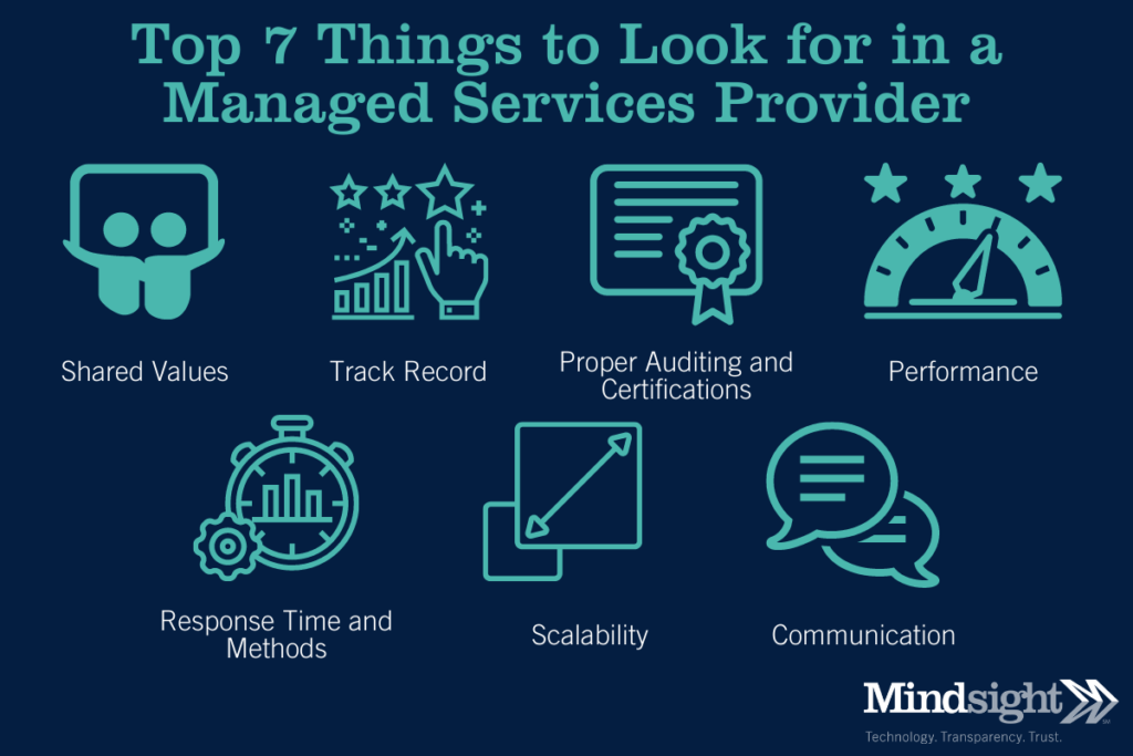 Top 7 Things to Look for in a Managed Service Provider